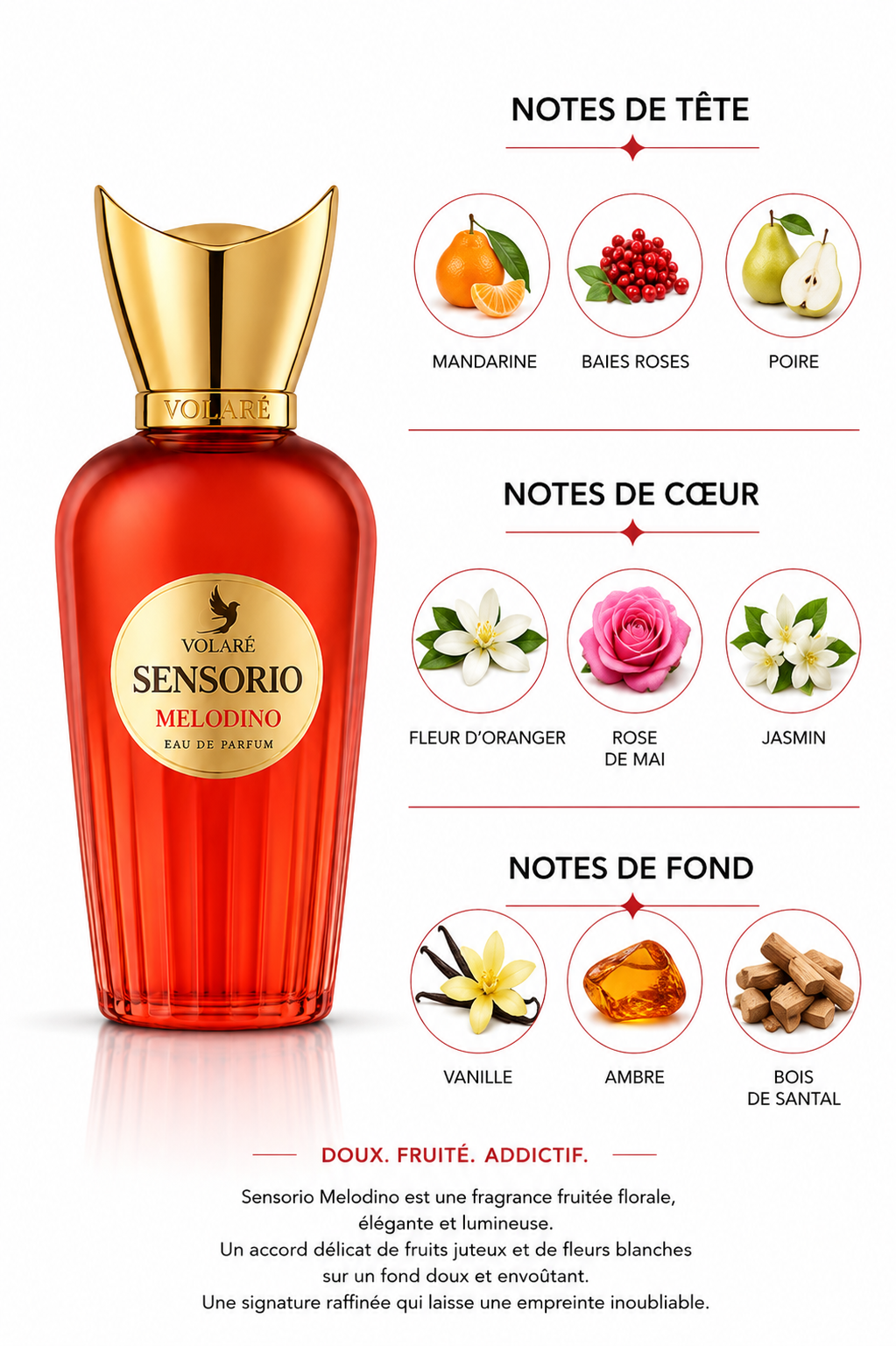 Sensorio Melodino Inspi Sospiro 100ml