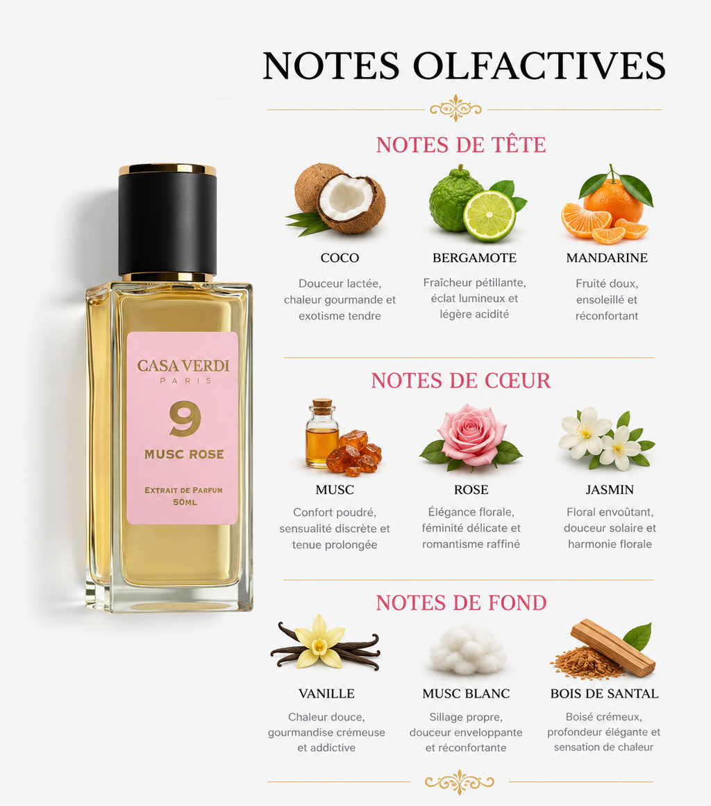 Pack Elle & Lui 50ml & 50ml