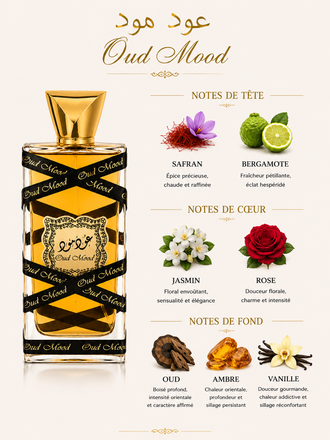 Pack Irrésistible 100ml & 100ml