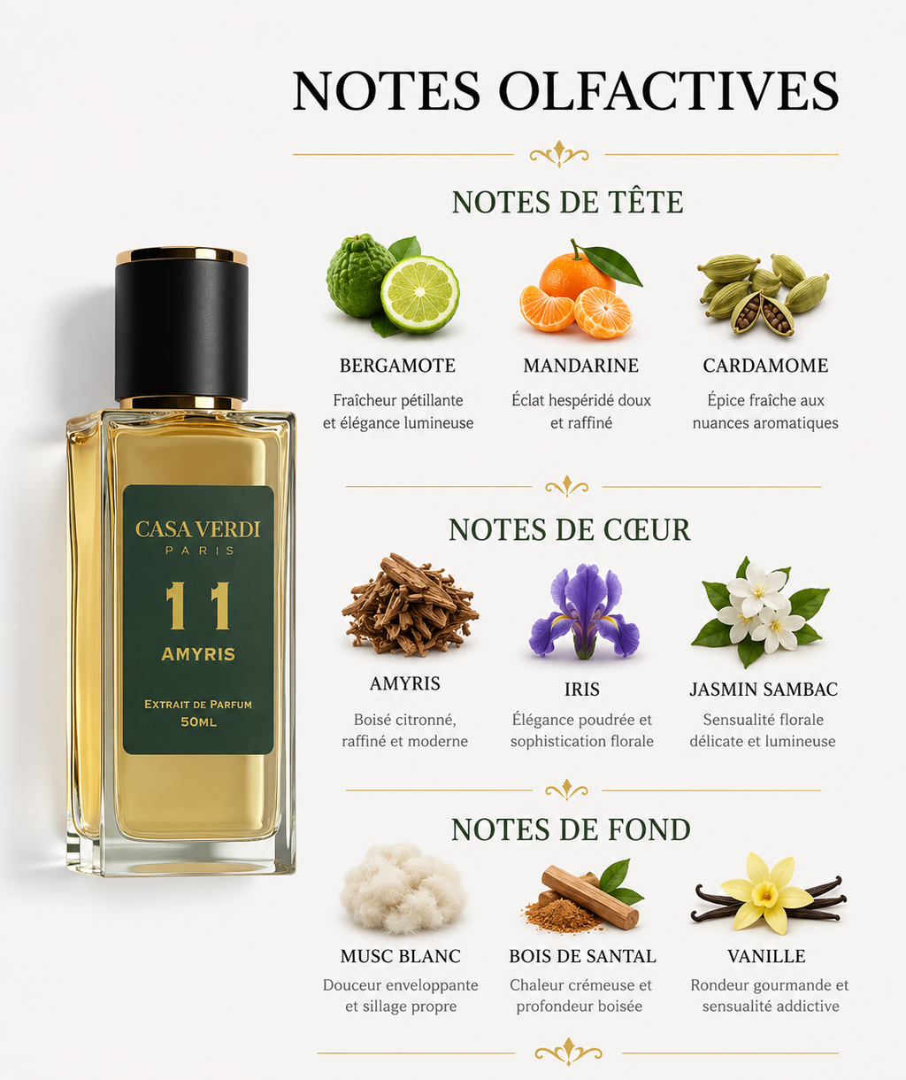 Casa Verdi Amyris 50ml