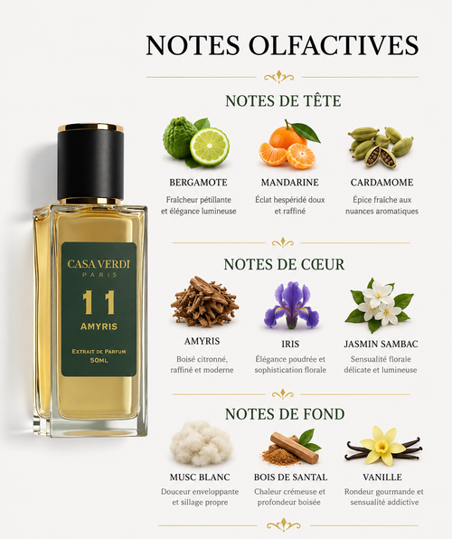 Casa Verdi Amyris 50ml