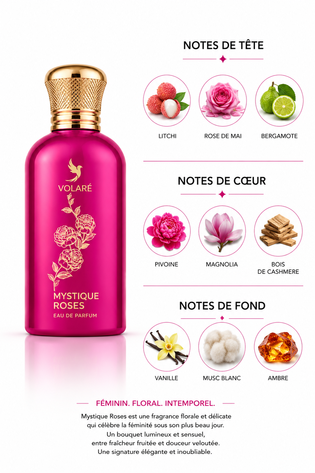 Mystique Roses Inspi Montale 100ml