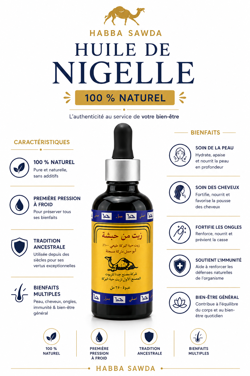Huile de Nigelle 20ml