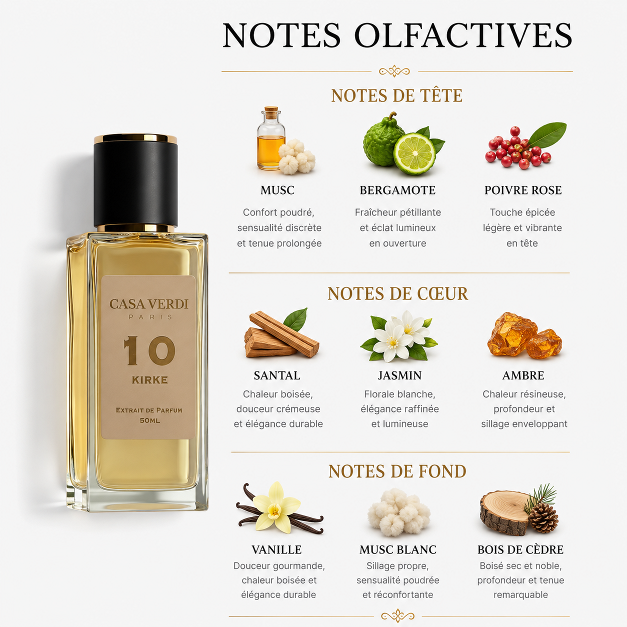 Casa Verdi Kirke 50ml
