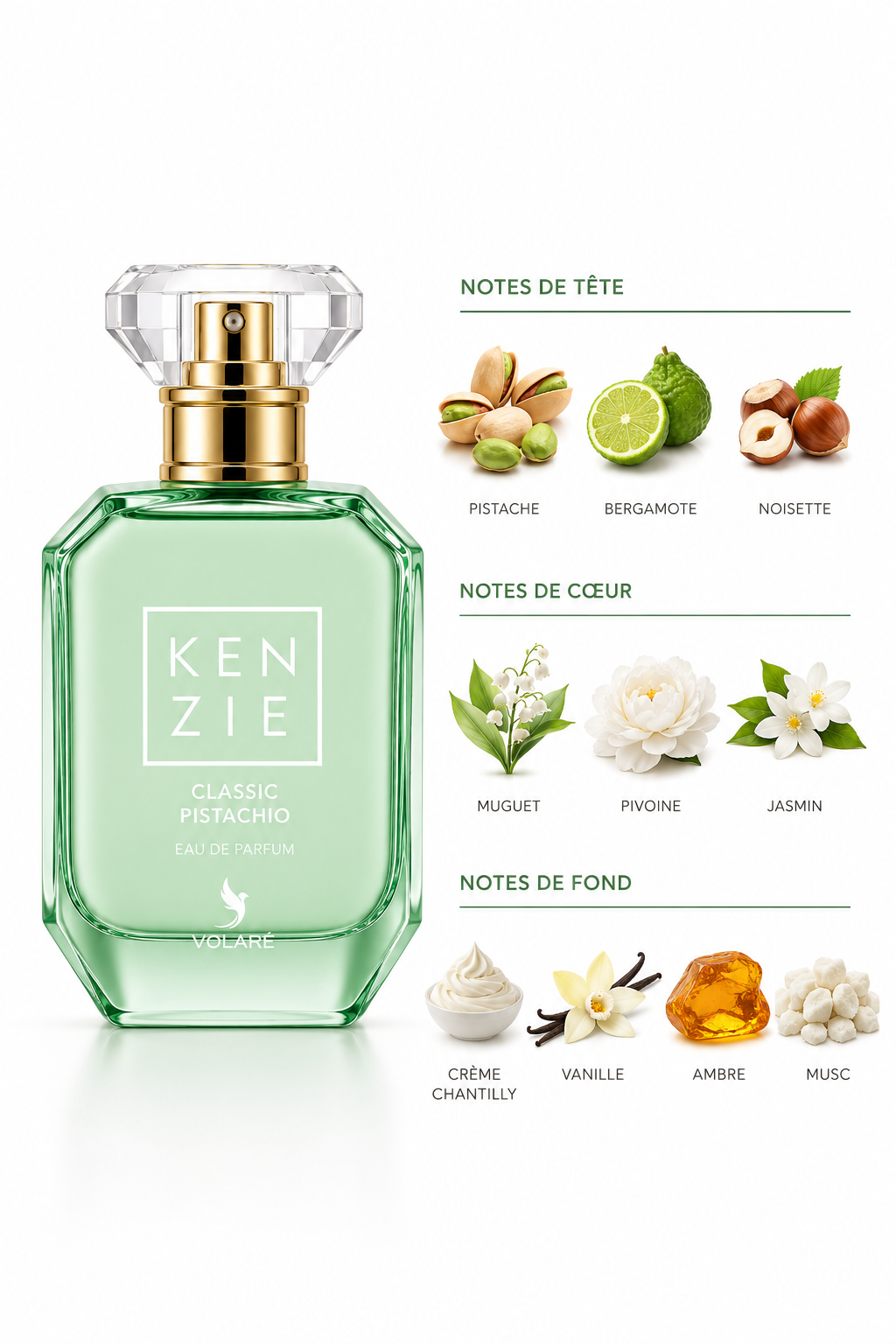 KENZIE Classic Pistachio 100ml