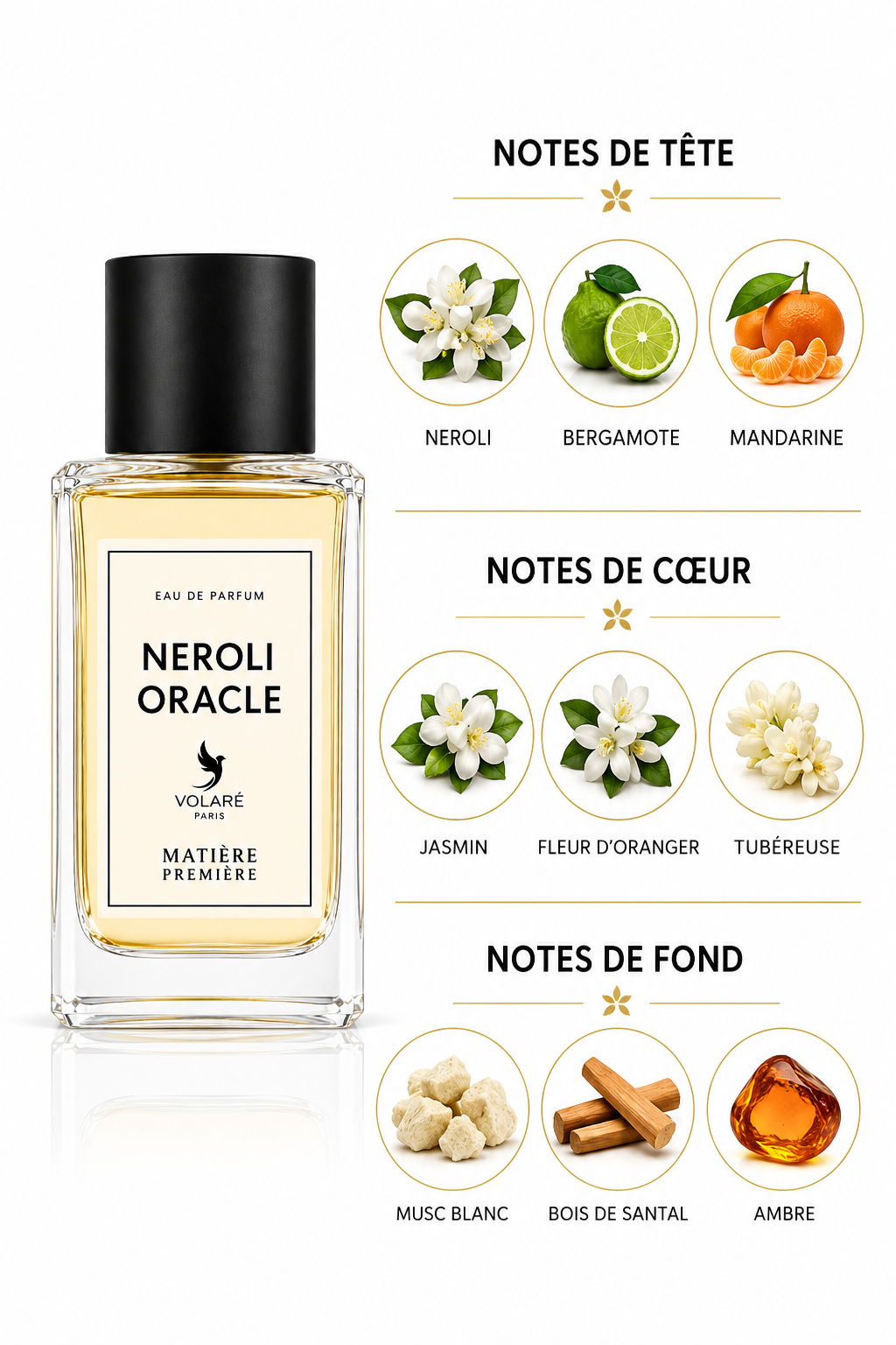 Neroli Oracle Inspi Neroli Oranger 100ml