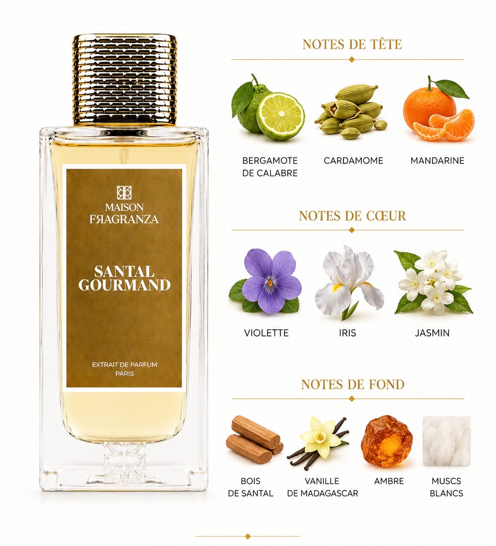 Fragranza Santal Gourmand 100ml