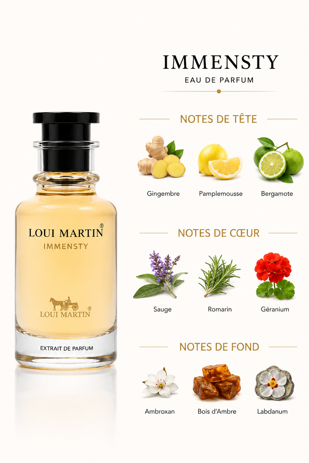 Loui Martin Immensty 100ml