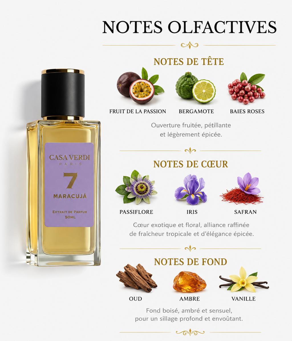 Casa Verdi Maracujá 50ml
