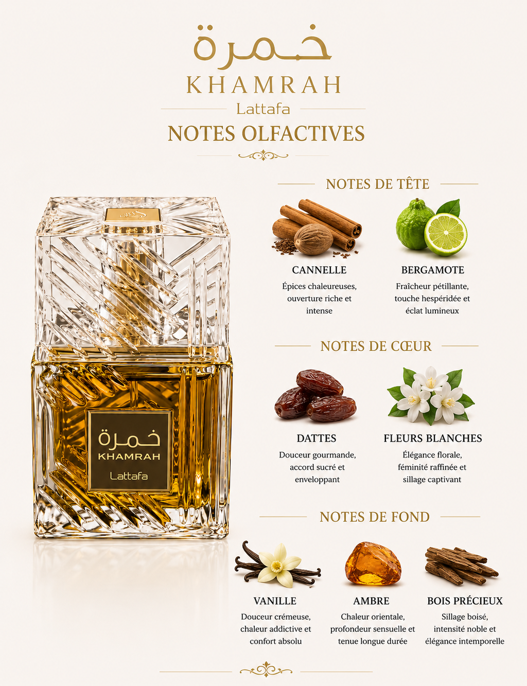 Pack Mâle 100ml & 50ml