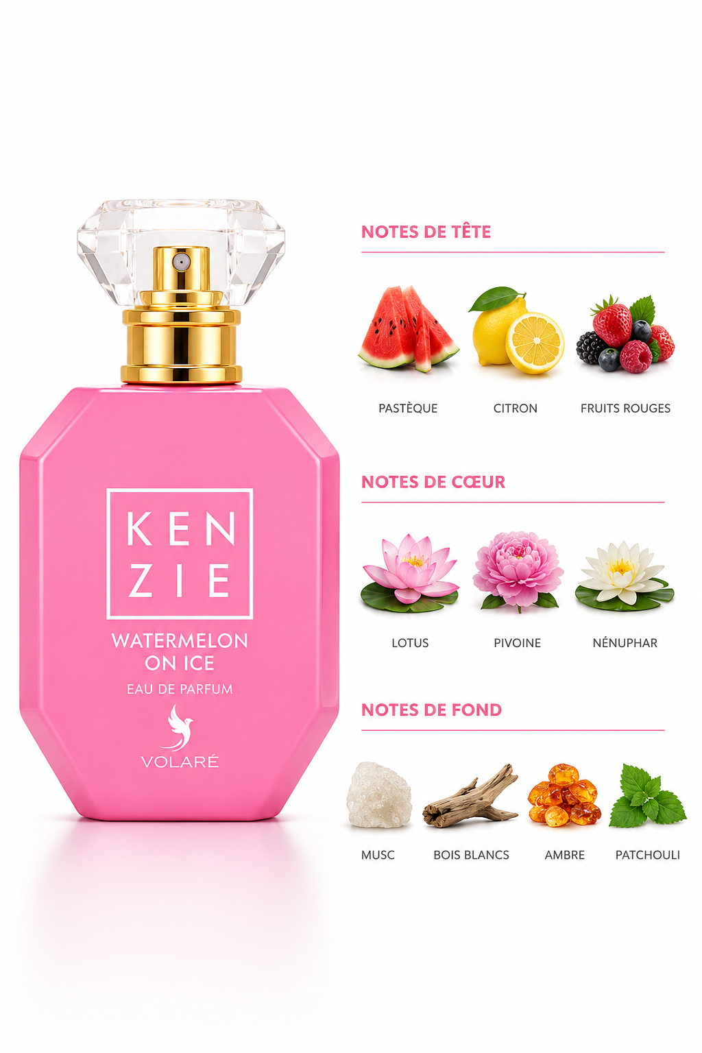 KENZIE Watermelon On Ice 100ml