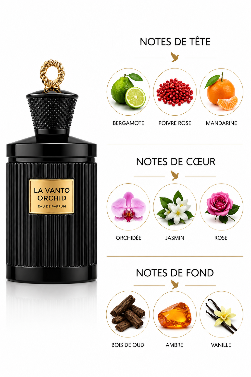 La Vanto Orchid Inspi Tom Ford 100ml