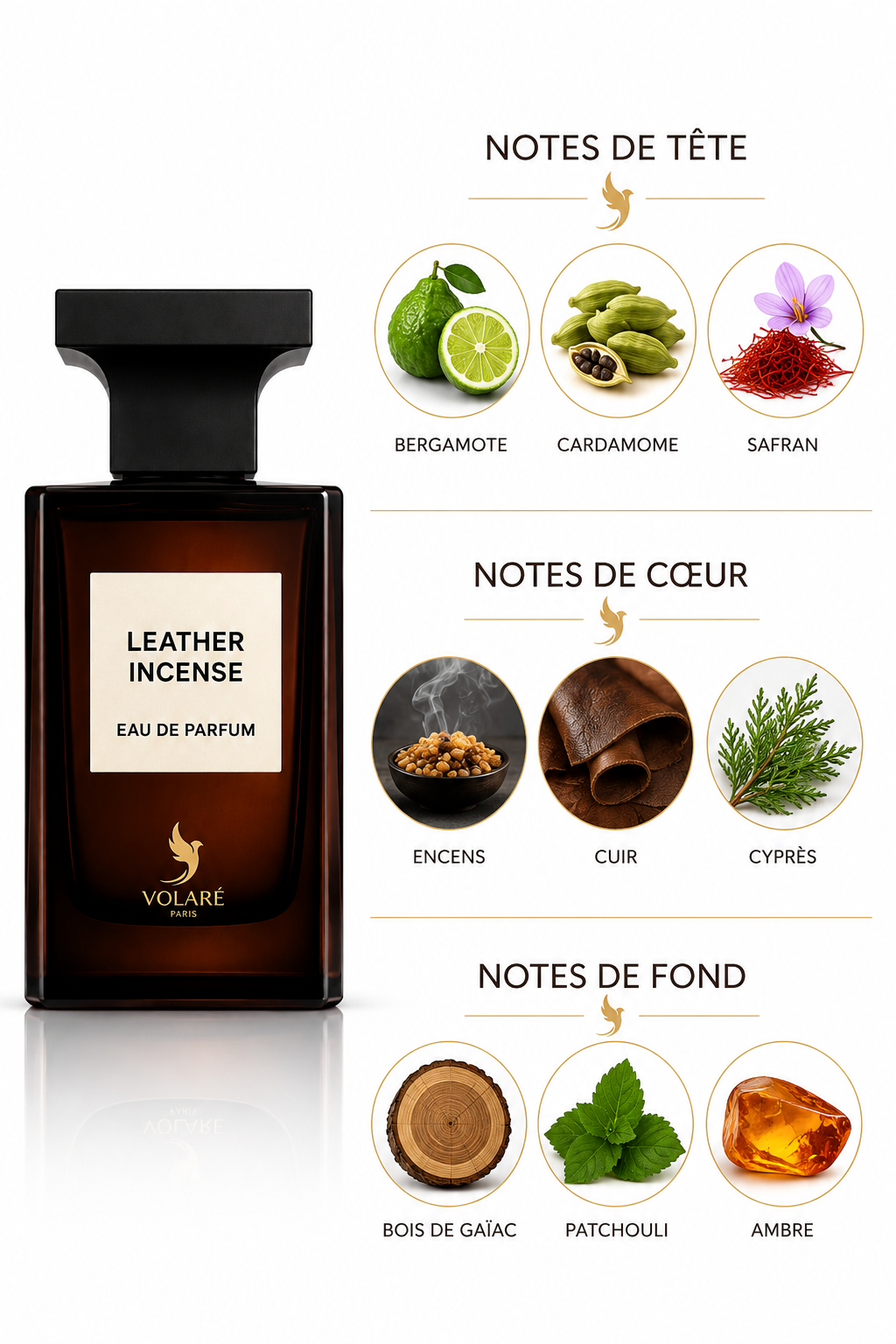 Leather Incense Inspi Tom Ford 100ml