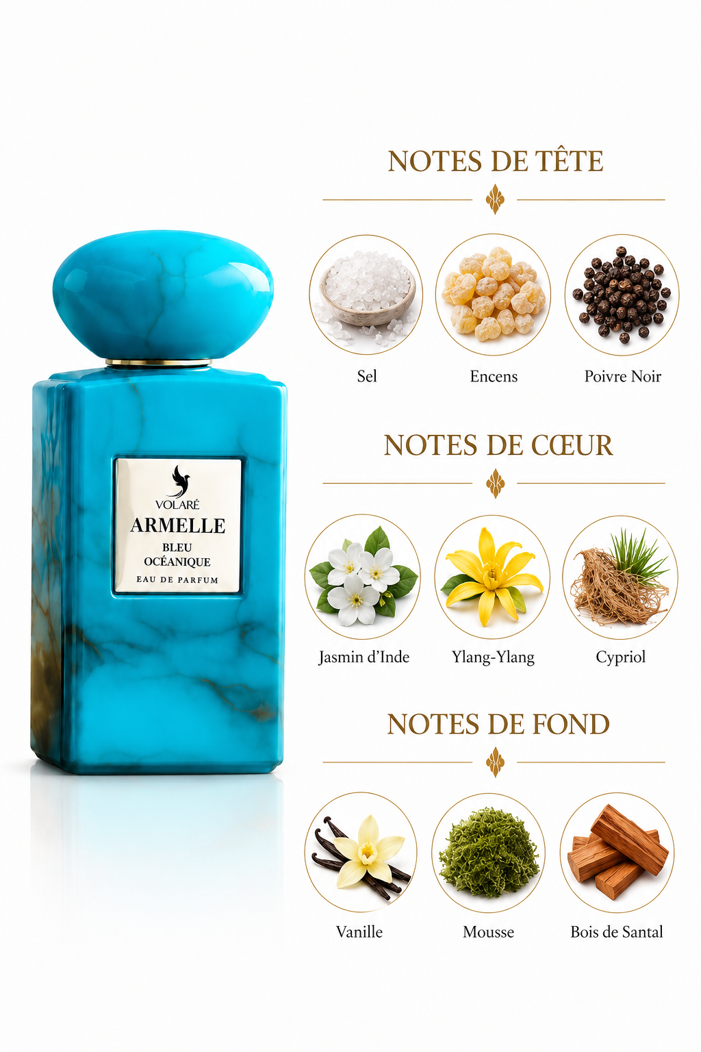 Armelle Bleu Océanique Inspi Armani 100ml