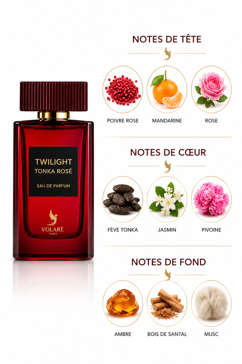 Twilight Tonka Rosé Inspi Tom Ford 100ml