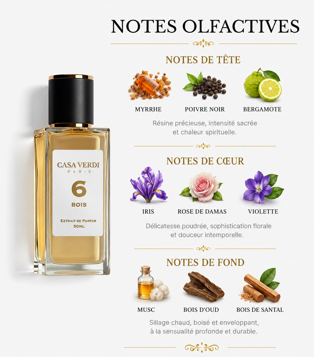 Casa Verdi Bois 50ml
