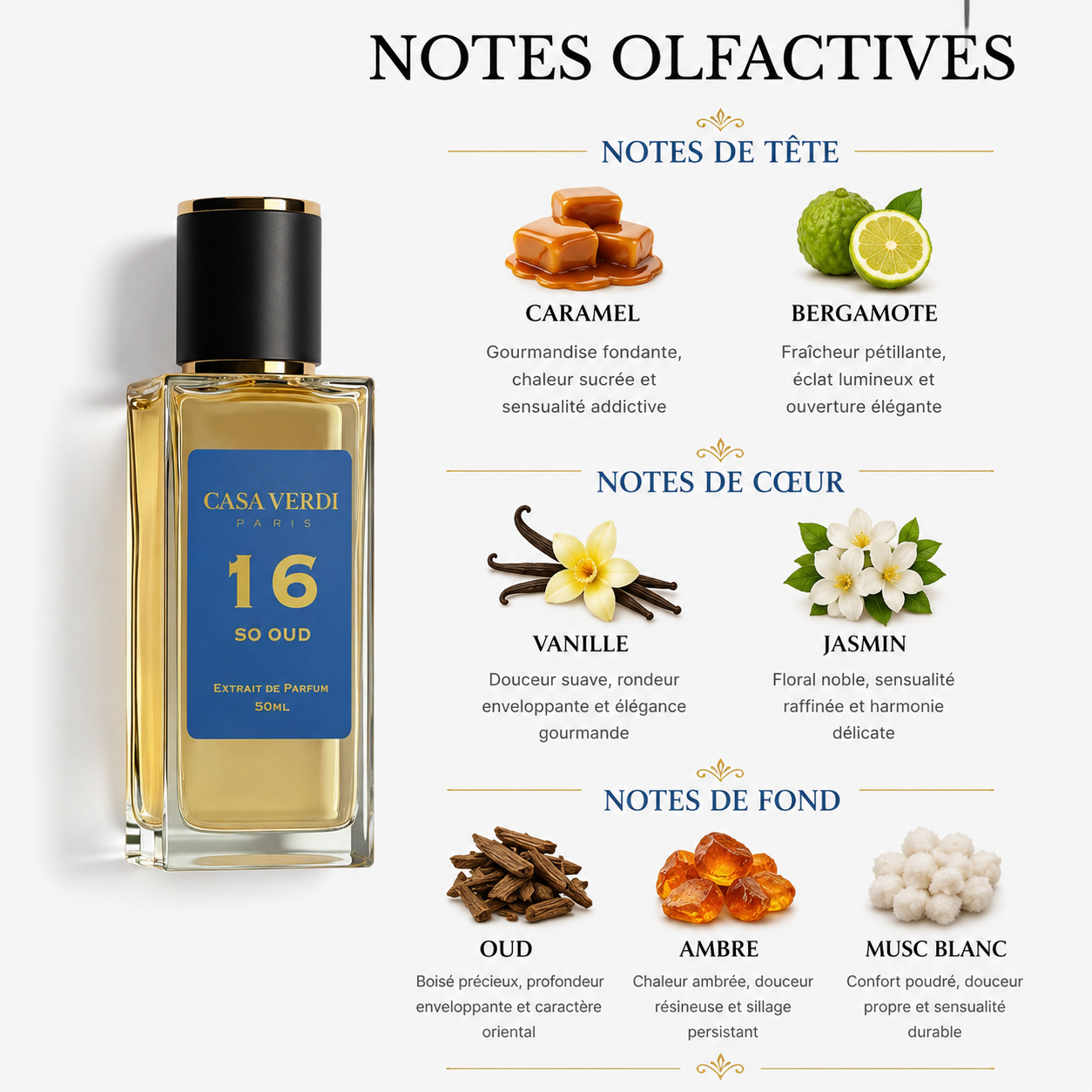 Casa Verdi So Oud 50ml