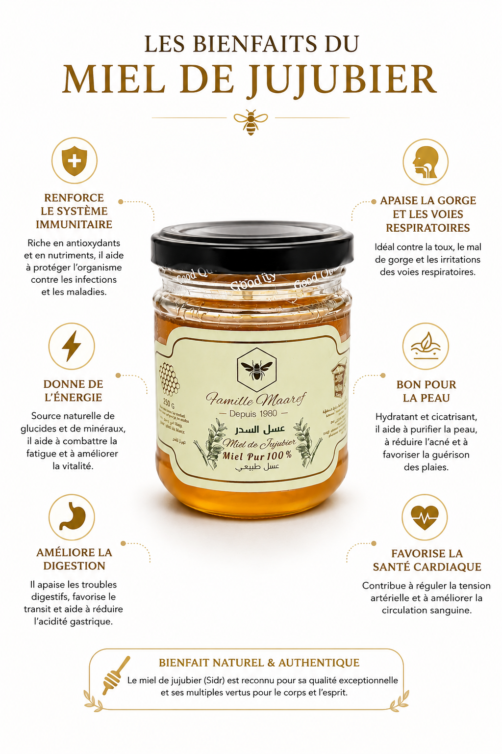 Miel De Jujubier 250g